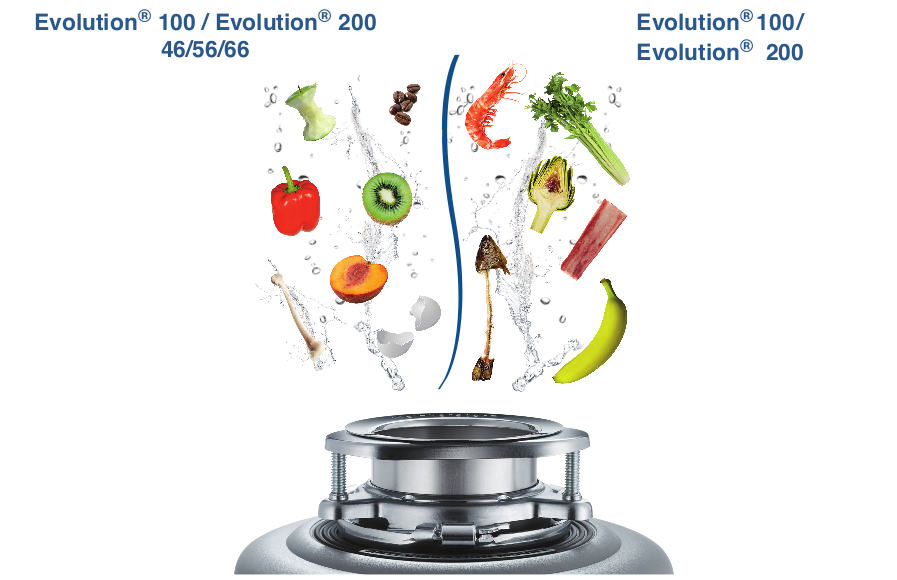 How to use an Insinkerator Food Waste Disposer